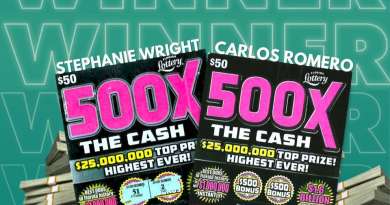 Dos residentes de Miami ganan un millón de dólares con raspadito de Lotería de Florida 