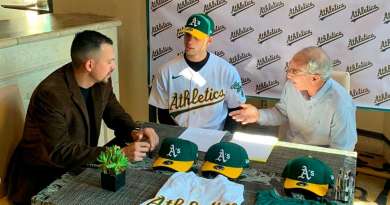 Promesa del pitcheo cubano Luis Dannys Morales firma con los Atléticos de Oakland